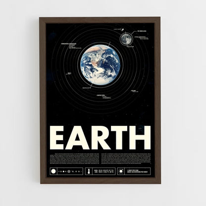 earth-5 cadre Bois foncé