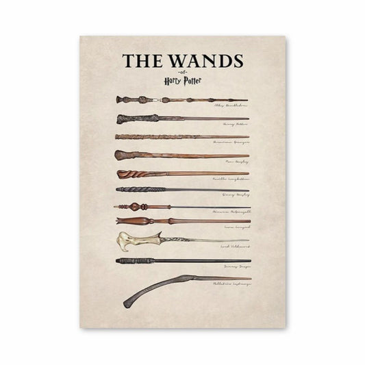 Poster Harry Potter Baguettes