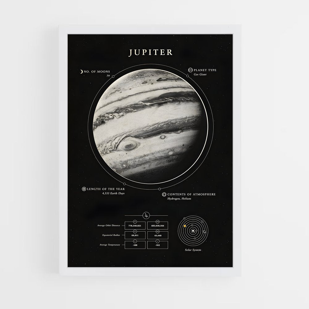jupiter-15 cadre Blanc