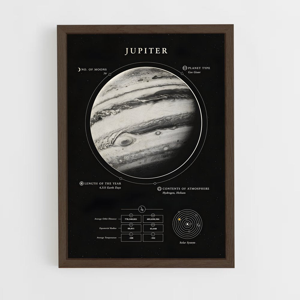 jupiter-15 cadre Bois foncé
