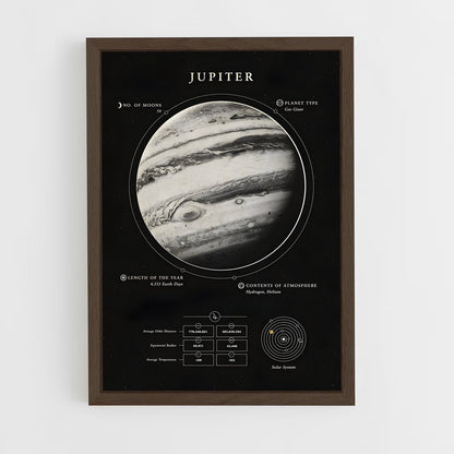 jupiter-15 cadre Bois foncé