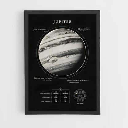 jupiter-15 cadre Noir