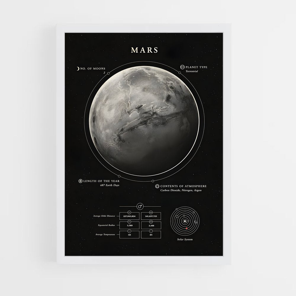 mars-10 cadre Blanc