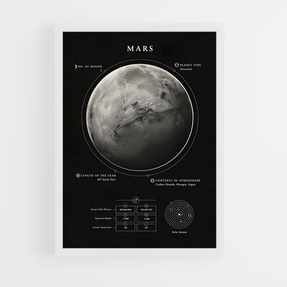 mars-10 cadre Blanc