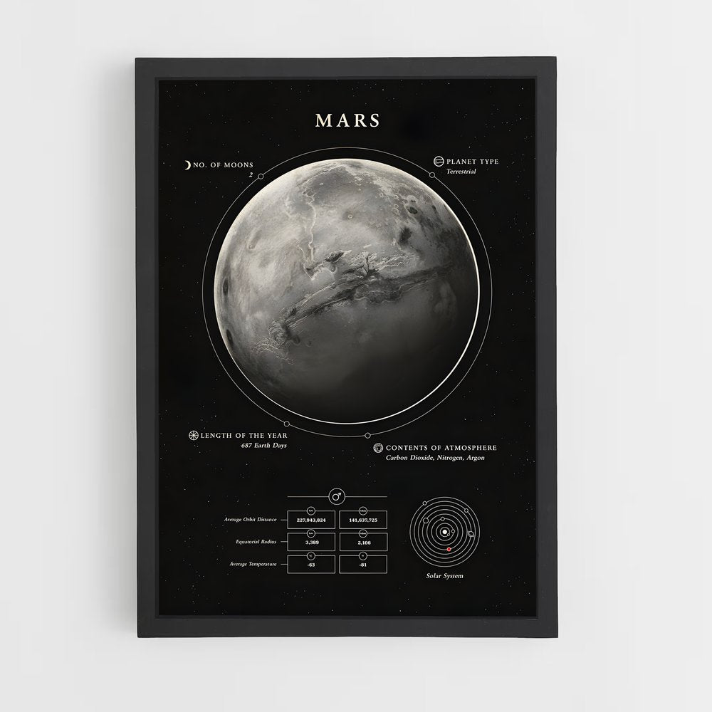 mars-10 cadre Noir