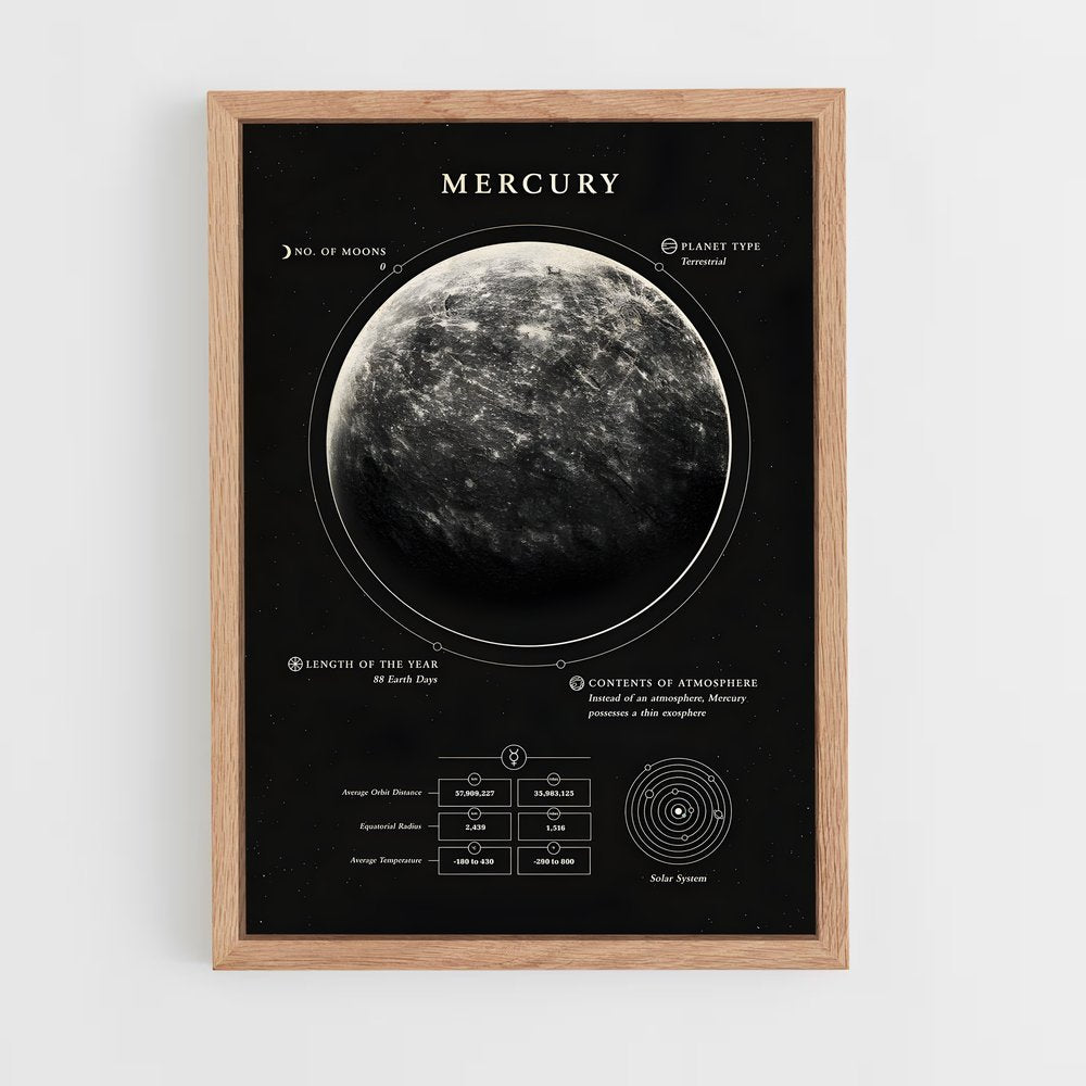 mercury-3 cadre Bois clair