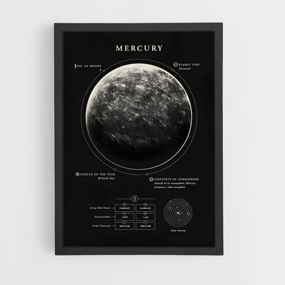 mercury-3 cadre Noir