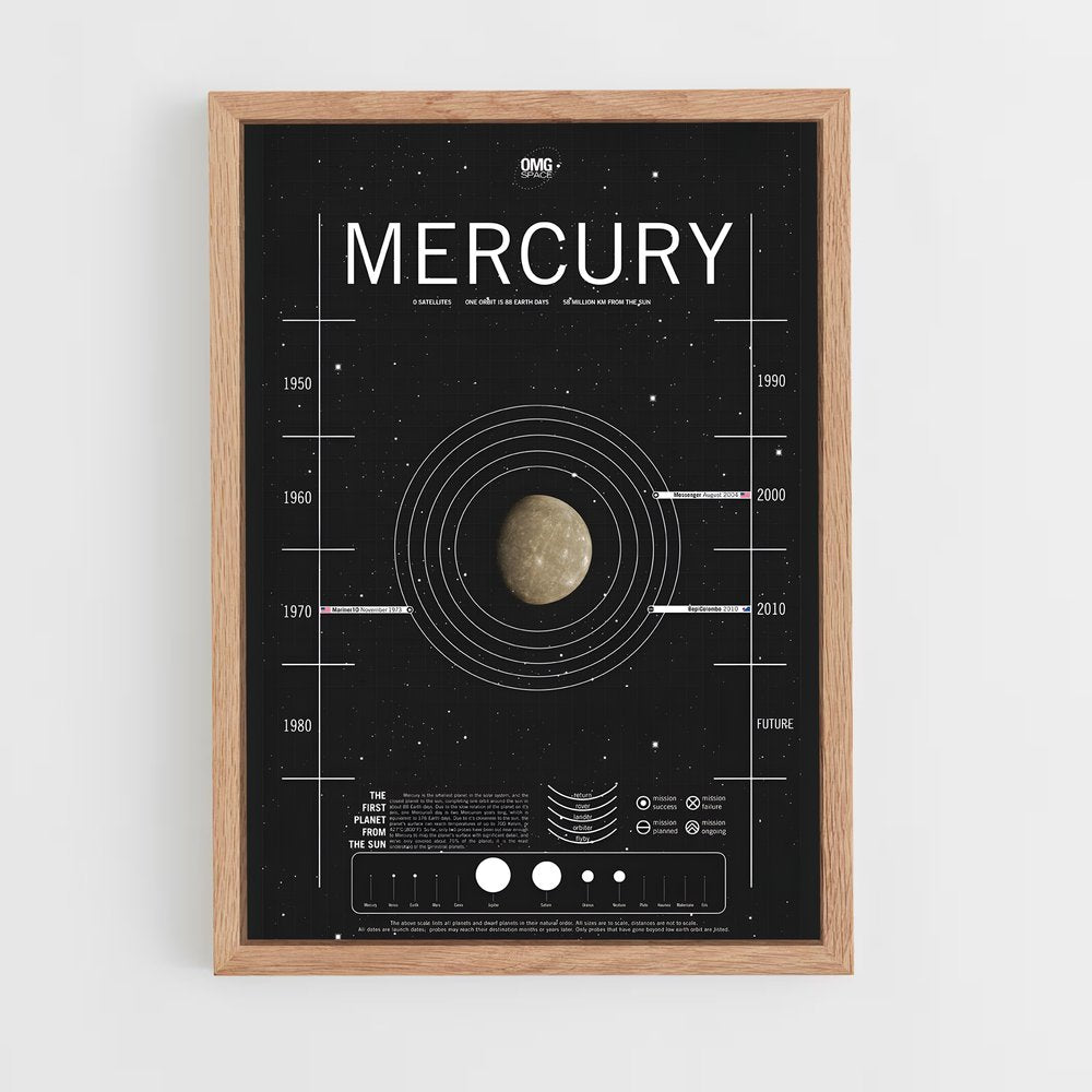 mercury-7 cadre Bois clair