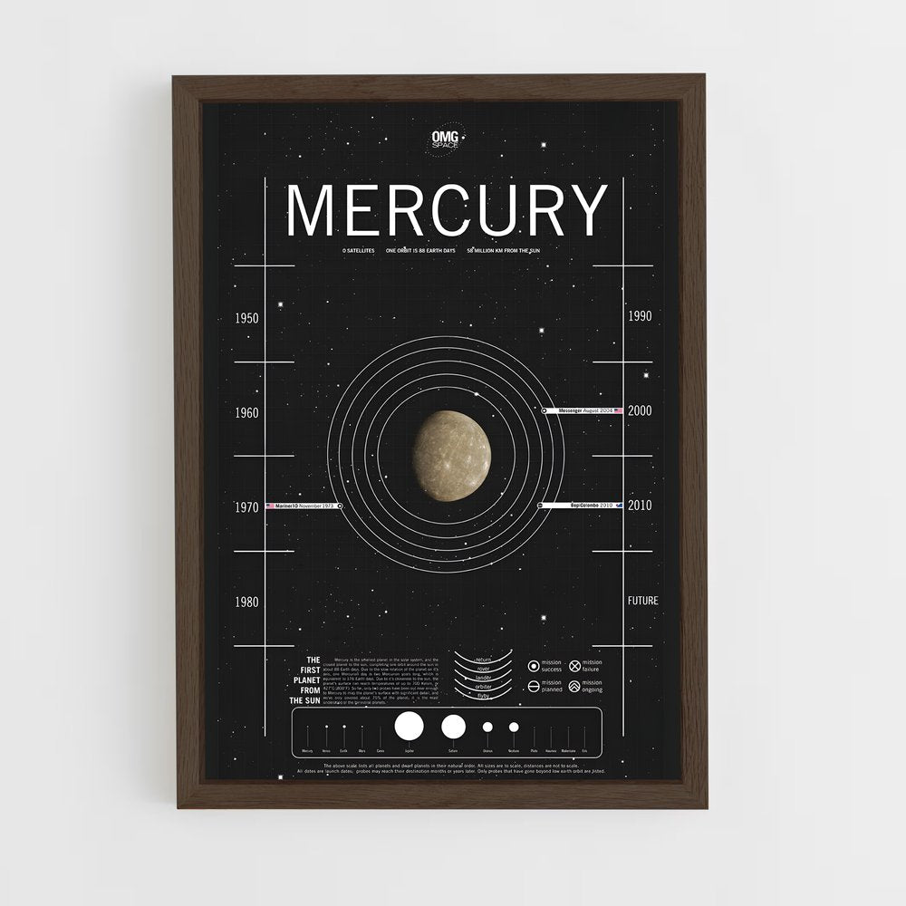 mercury-7 cadre Bois foncé