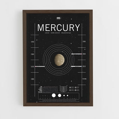 mercury-7 cadre Bois foncé