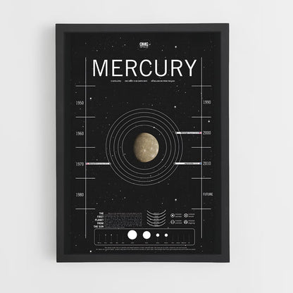 mercury-7 cadre Noir