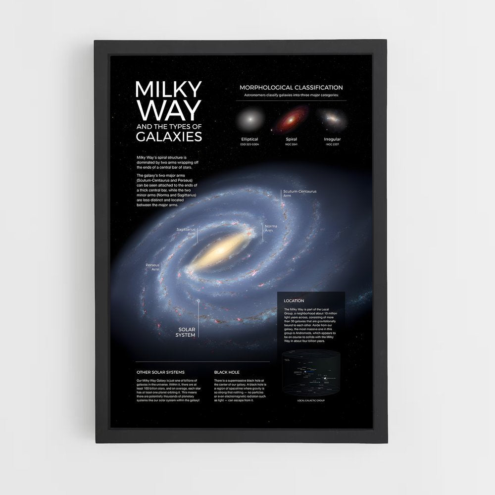 milky-way-7 cadre Noir