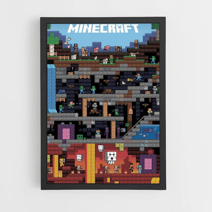 Poster Minecraft Monde