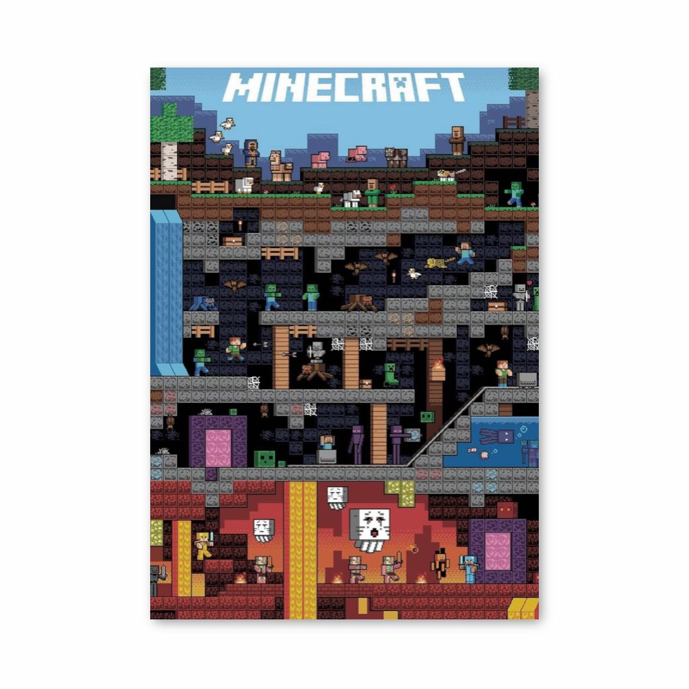 Poster Minecraft Monde