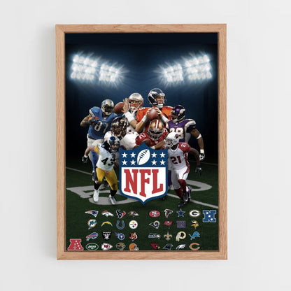 Poster NFL Équipes