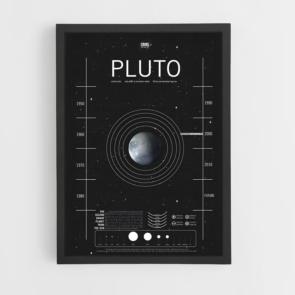 pluto-12 cadre Noir