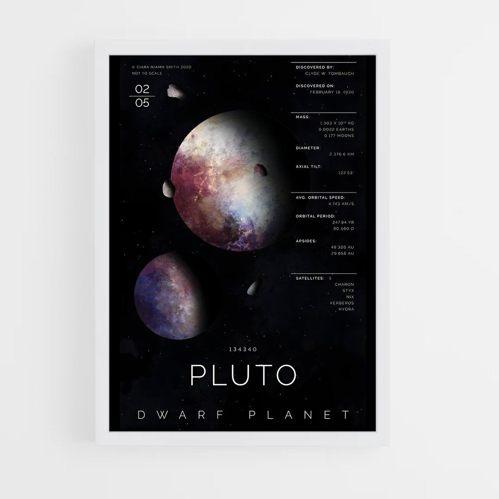 pluto-2 cadre Blanc