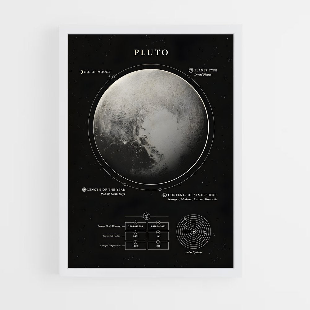 pluto-3 cadre Blanc