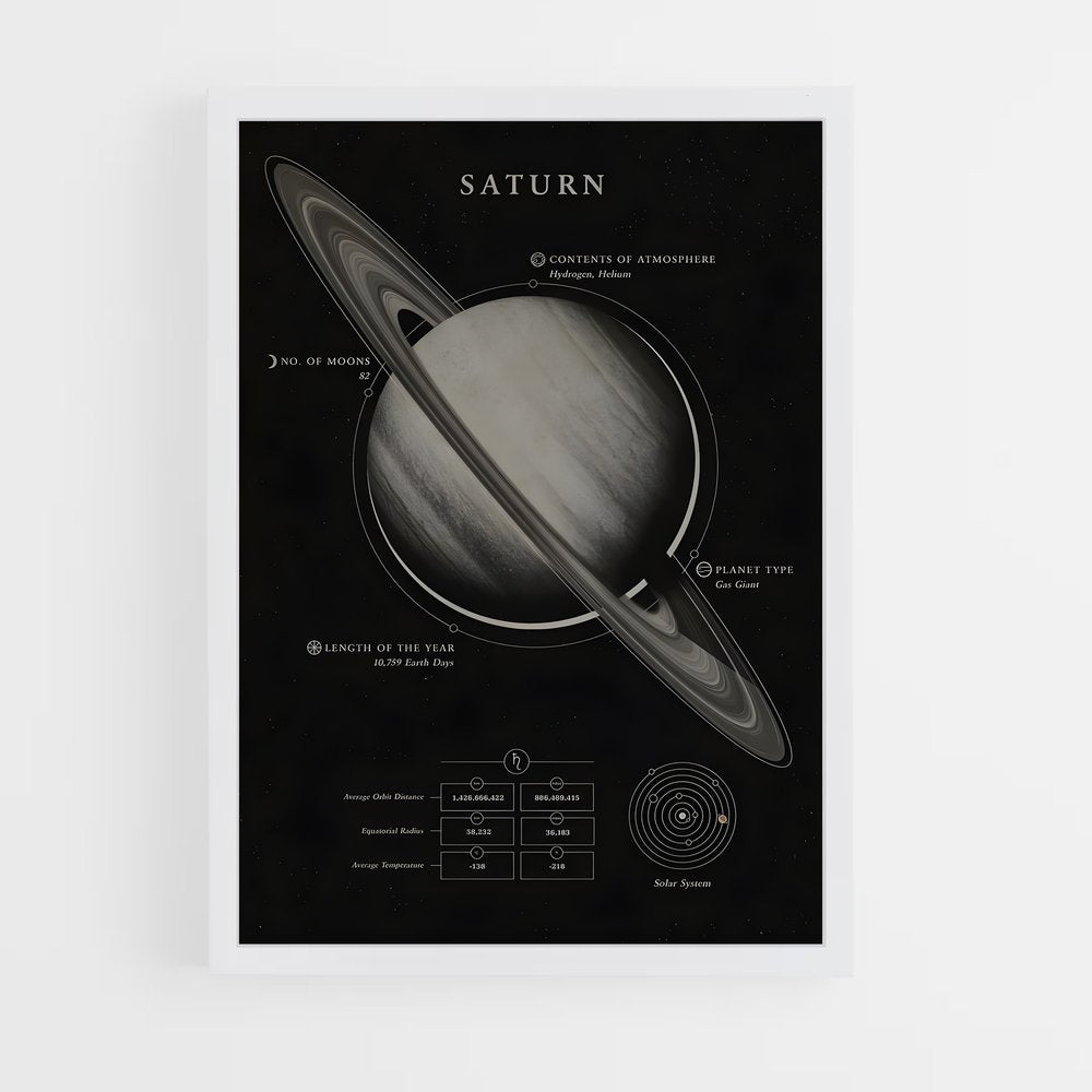 saturn-2 cadre Blanc
