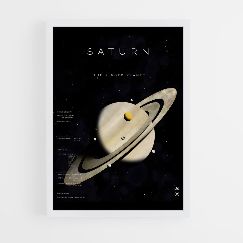 saturn-4 cadre Blanc