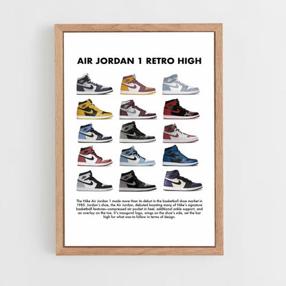 Poster Nike Air Jordan 1 Retro High