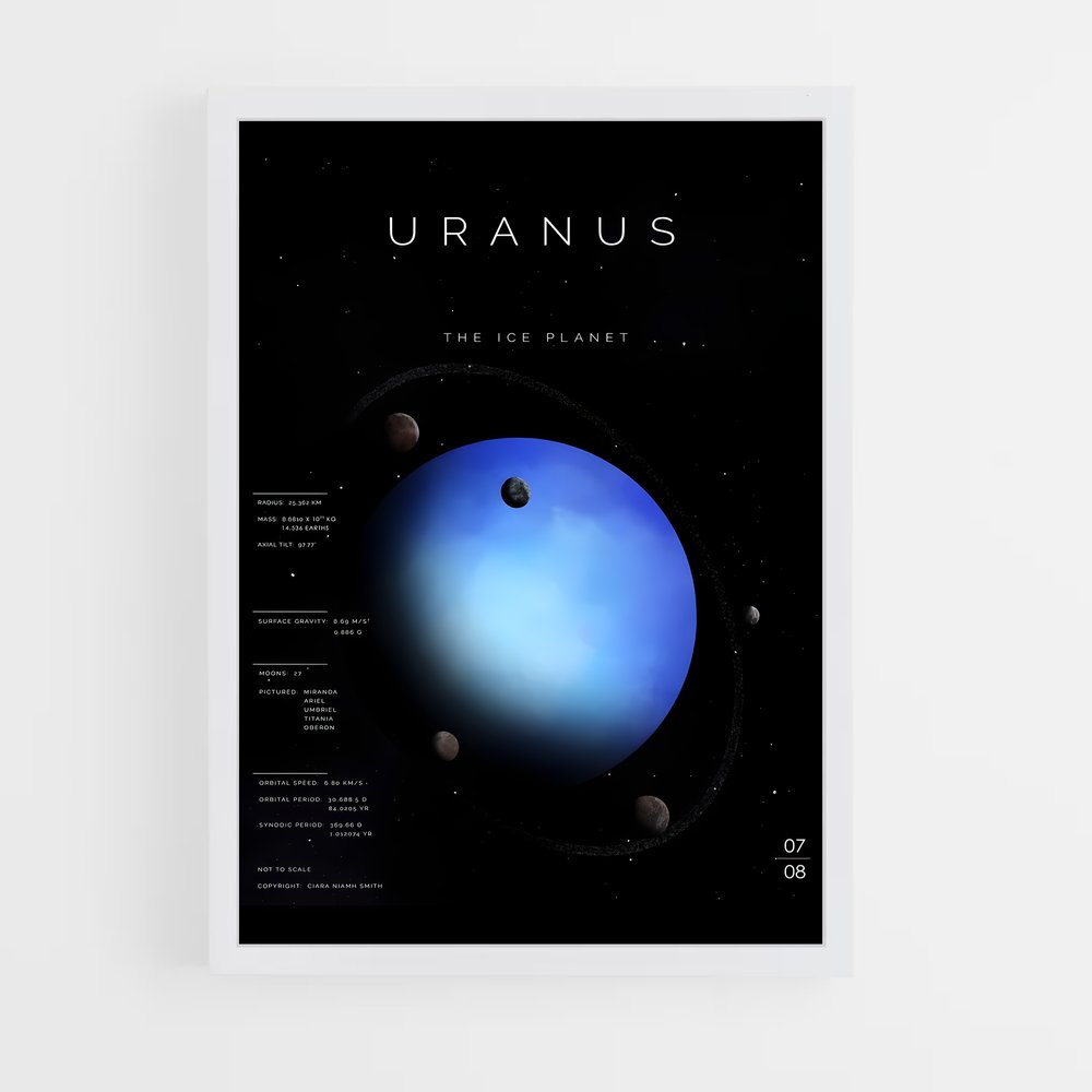 uranus-1 cadre Blanc