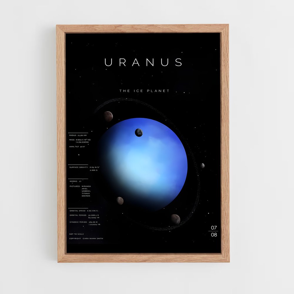 uranus-1 cadre Bois clair